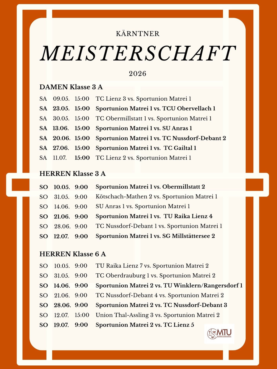 Kärntner Meisterschaft 2026
